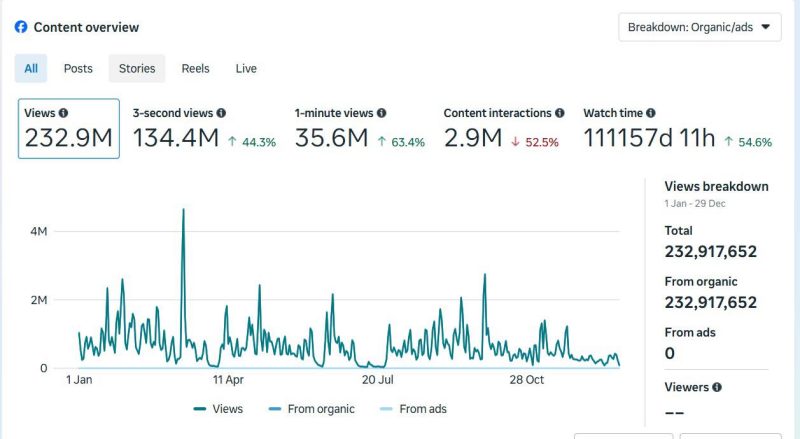 برنامج <a href=